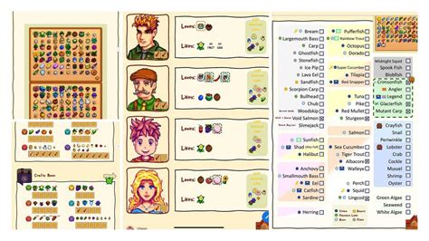 Stardew Valley Guide .